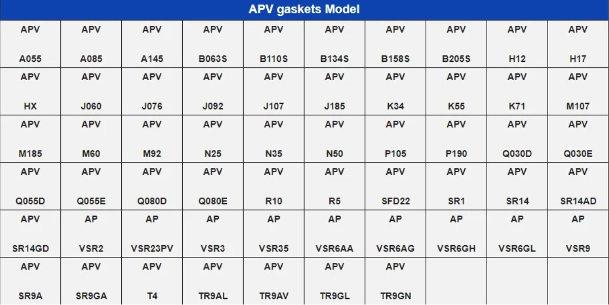 APV Plate Heat Exchanger Models